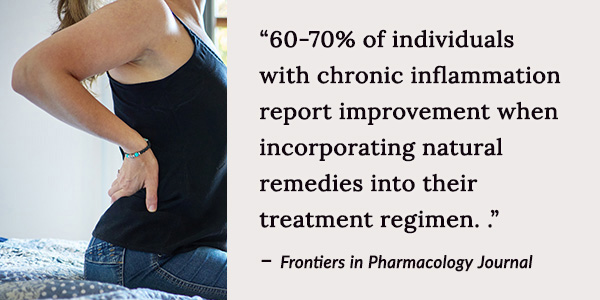 60-70% of individuals with chronic inflammation report improvement when incorporating natural remedies