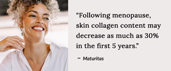 Following menopause, skin collagen content may decrease as much as 30% in the first 5 years