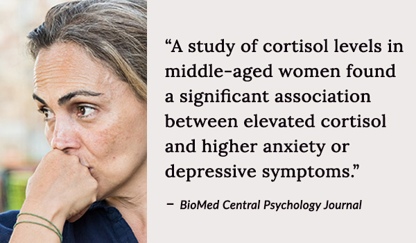 Associations between elevated cortisol and higher anxiety or depressive symptoms