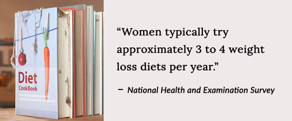 Women typically try approximately 3 to 4 weight loss diets per year.