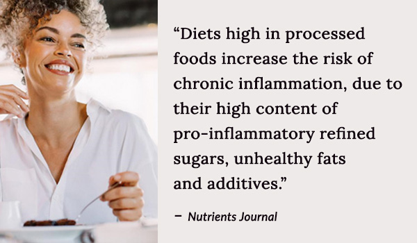 Diets high in processed foods increase the risk of chronic inflammation