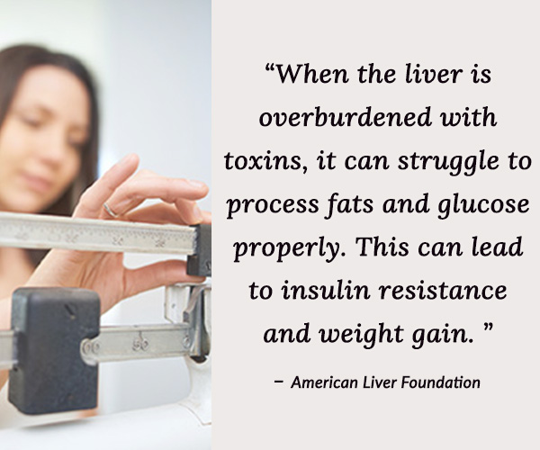 When the liver is overburdened with toxins, it can struggle to process fats and glucose properly.