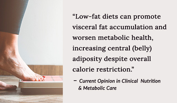 Low-fat diets can promote visceral fat accumulation and worsen metabolic health