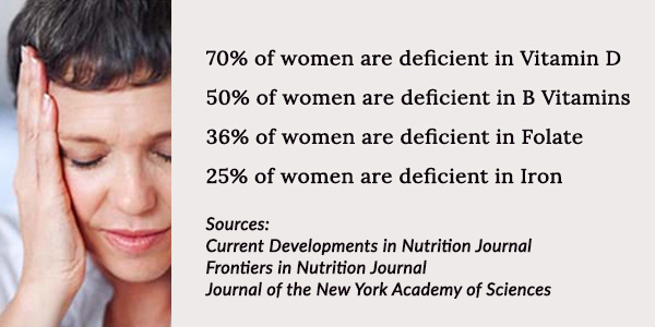 vitamin deficiencies in women